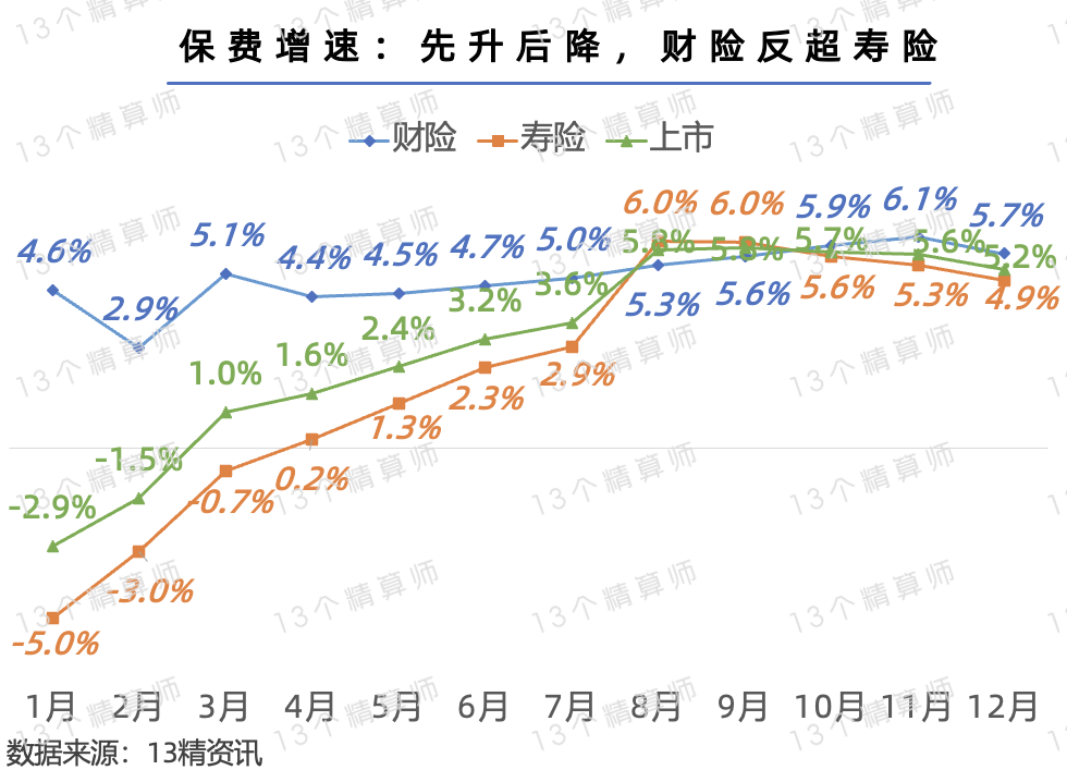 2024年产业投资行业发展现状、竞争格局及未来发展趋势分析_人保伴您前行,人保有温度