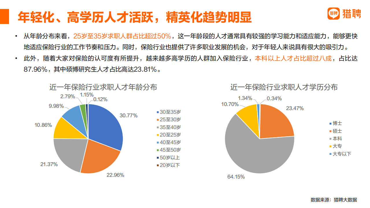 2024年产业投资行业发展现状、竞争格局及未来发展趋势分析_人保伴您前行,人保有温度