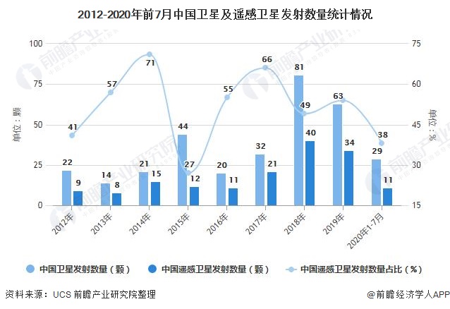 人保服务 ,人保财险 _2025年脑机接口产业现状与未来发展趋势分析