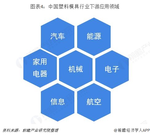 人保服务 ,人保财险 _2025年脑机接口产业现状与未来发展趋势分析