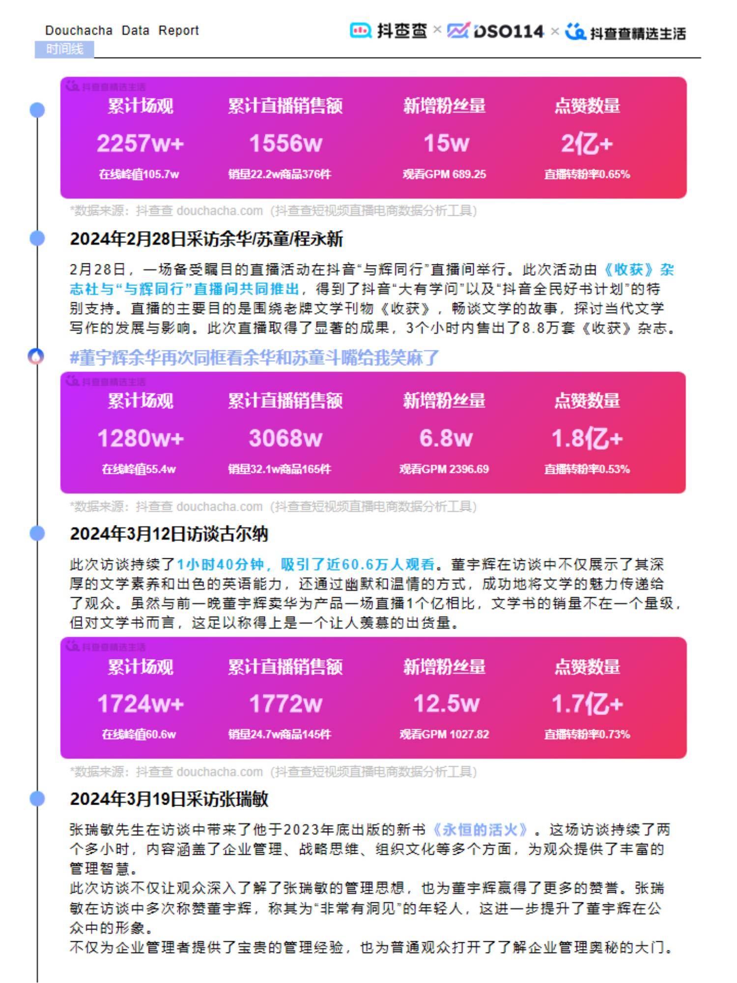 2025茶叶电商行业发展现状及市场规模、未来潜力分析_人保车险 品牌优势——快速了解燃油汽车车险,拥有“如意行”驾乘险,出行更顺畅!