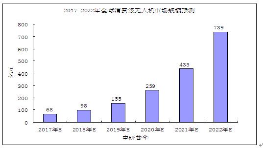人保服务 ,保险有温度_2025全球与中国文本转语音技术市场现状及未来发展趋势分析