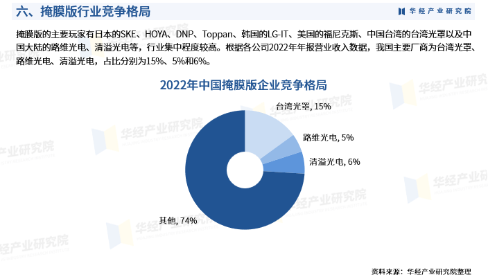 2024年环境监测行业发展现状、竞争格局及未来发展趋势分析_保险有温度,人保服务 