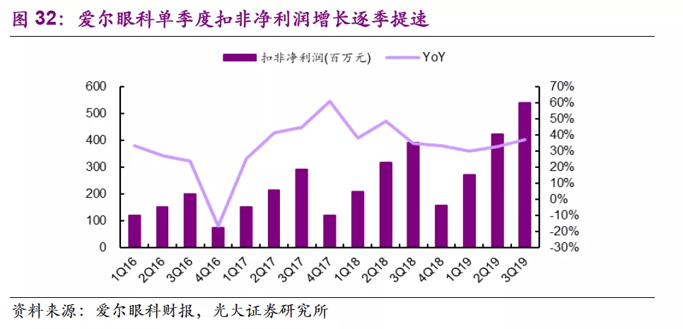 前7个月“保险版”ABS登记规模超2200亿元 同比增长50.4%