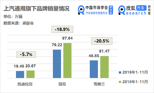 前7个月“保险版”ABS登记规模超2200亿元 同比增长50.4%