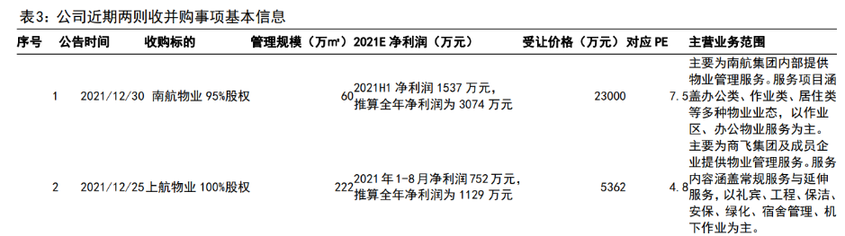 前7个月“保险版”ABS登记规模超2200亿元 同比增长50.4%