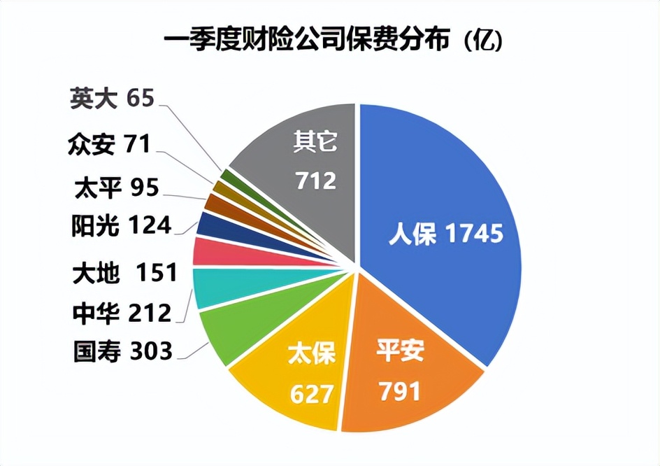 2025年降度酒行业：从“高度”到“低度”的消费革命_人保服务 ,人保财险 