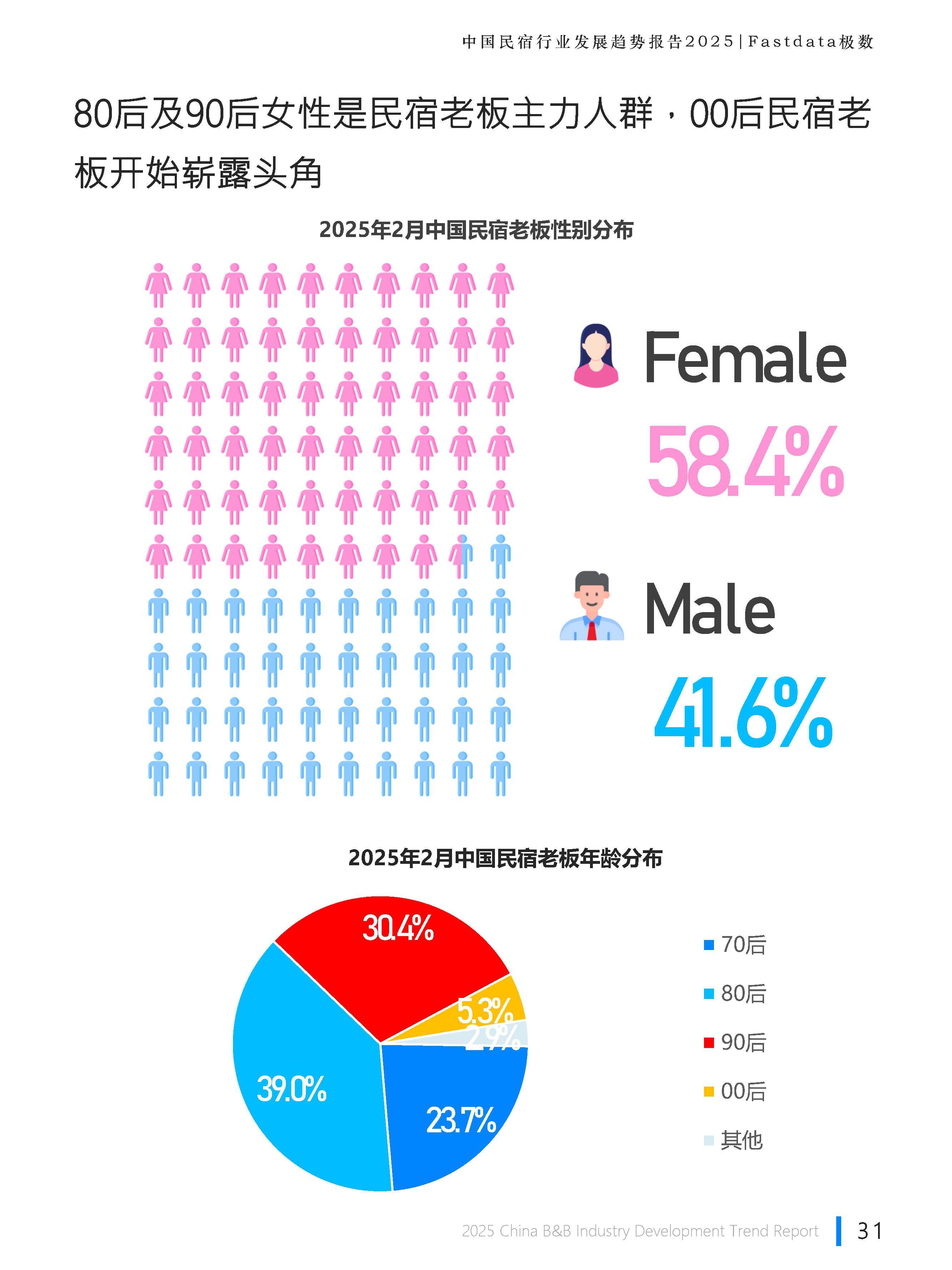 2025中国餐饮配送服务行业市场全景调研及未来发展趋势预测_人保伴您前行,人保护你周全