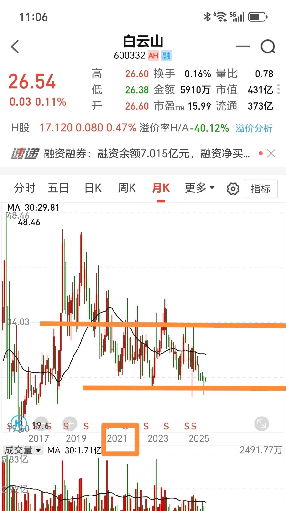 量化私募靖奇投资两大创始人内斗 牵出招商证券被投诉举报