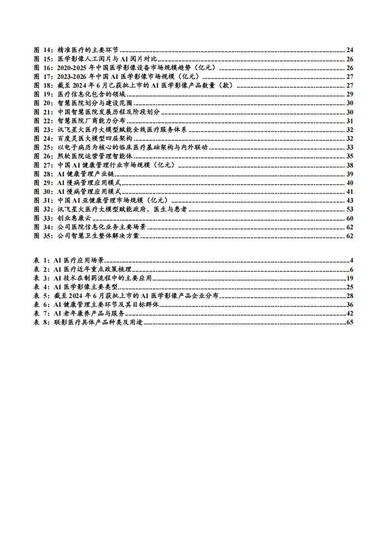 2025中国AI内容审核行业发展现状及未来前景分析_人保服务,人保护你周全