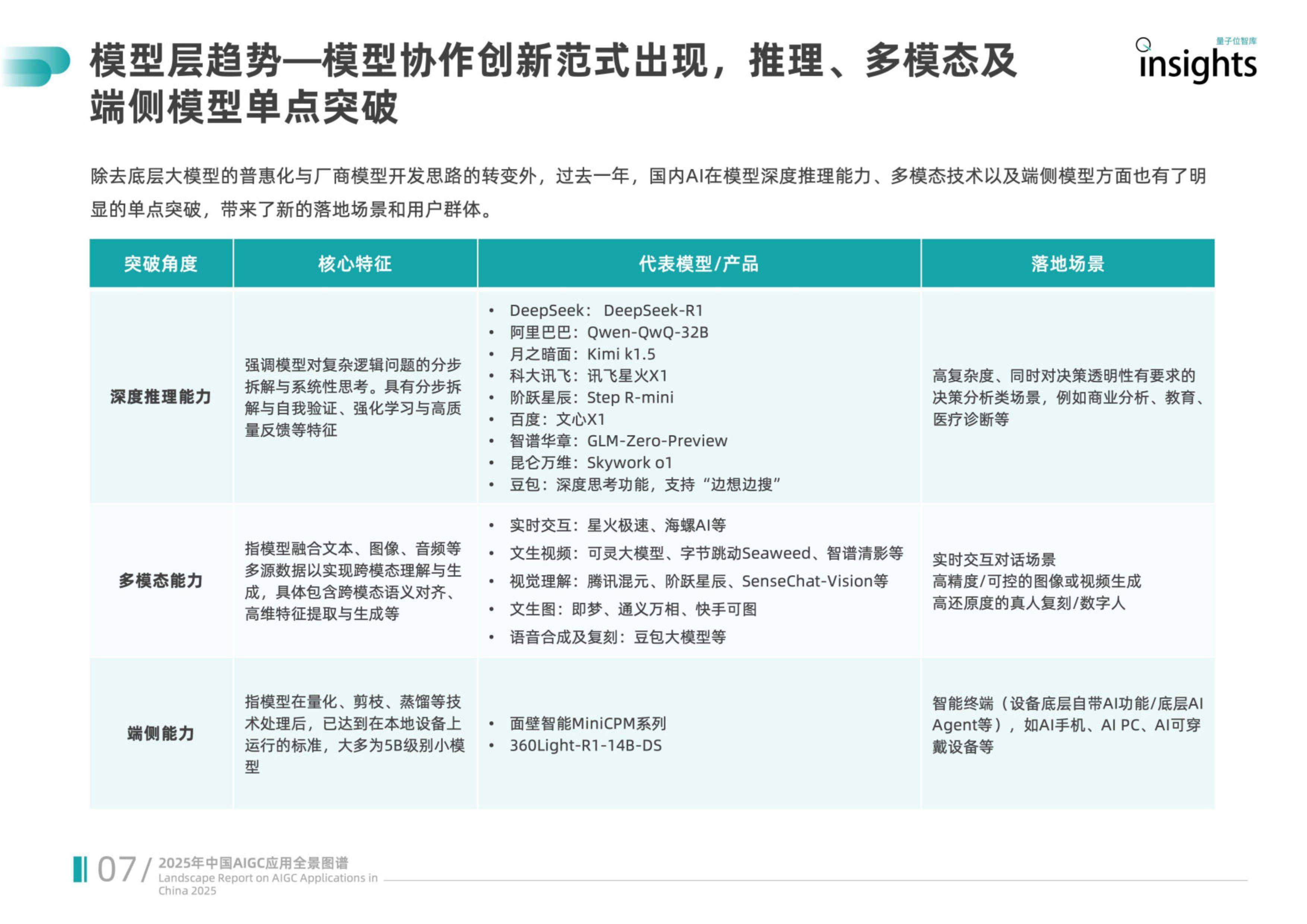 2025中国AI内容审核行业发展现状及未来前景分析_人保服务,人保护你周全