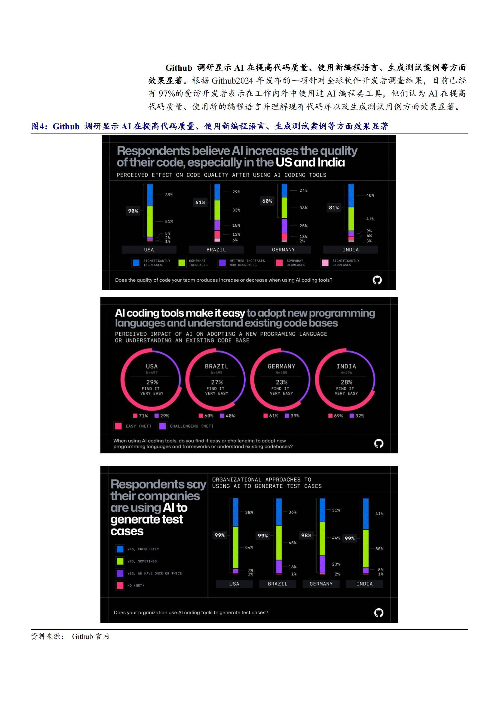 2025中国AI内容审核行业发展现状及未来前景分析_人保服务,人保护你周全