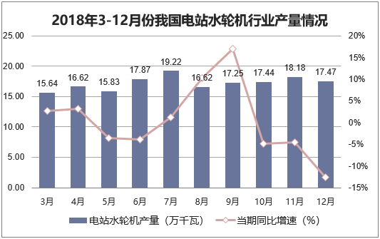 2025年中国净水机行业:大通量与高水效成主流_保险有温度,人保财险