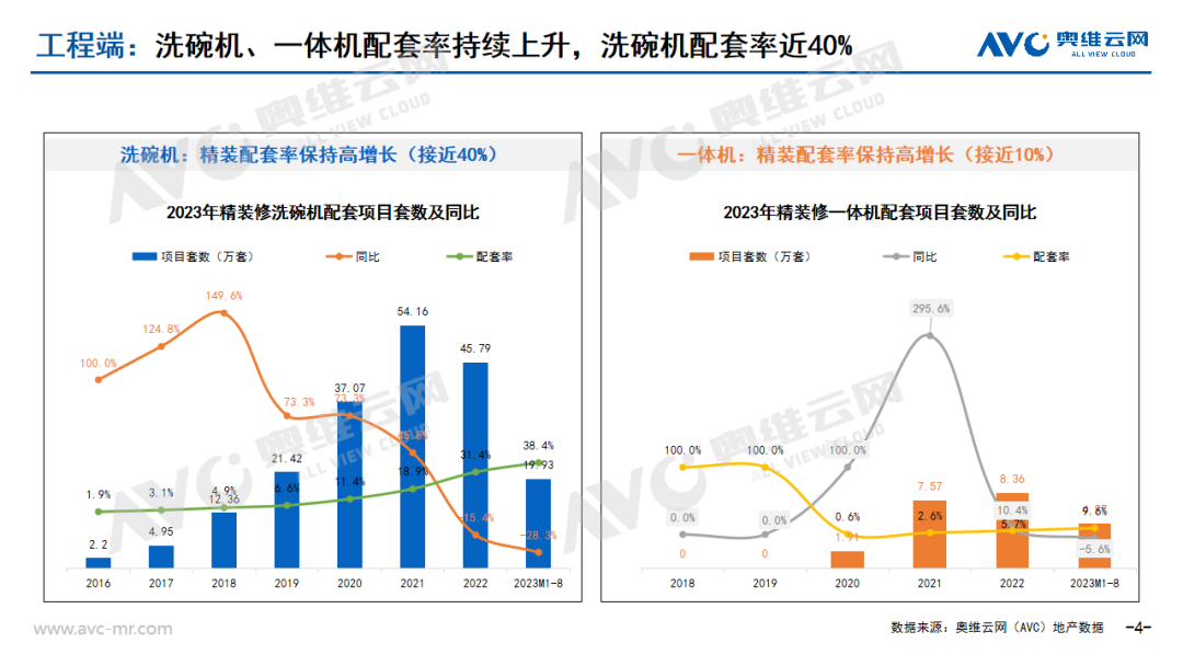 人保财险政银保 ,人保服务_2025-2030年中国女装行业:市场下沉与新兴城市潜力释放