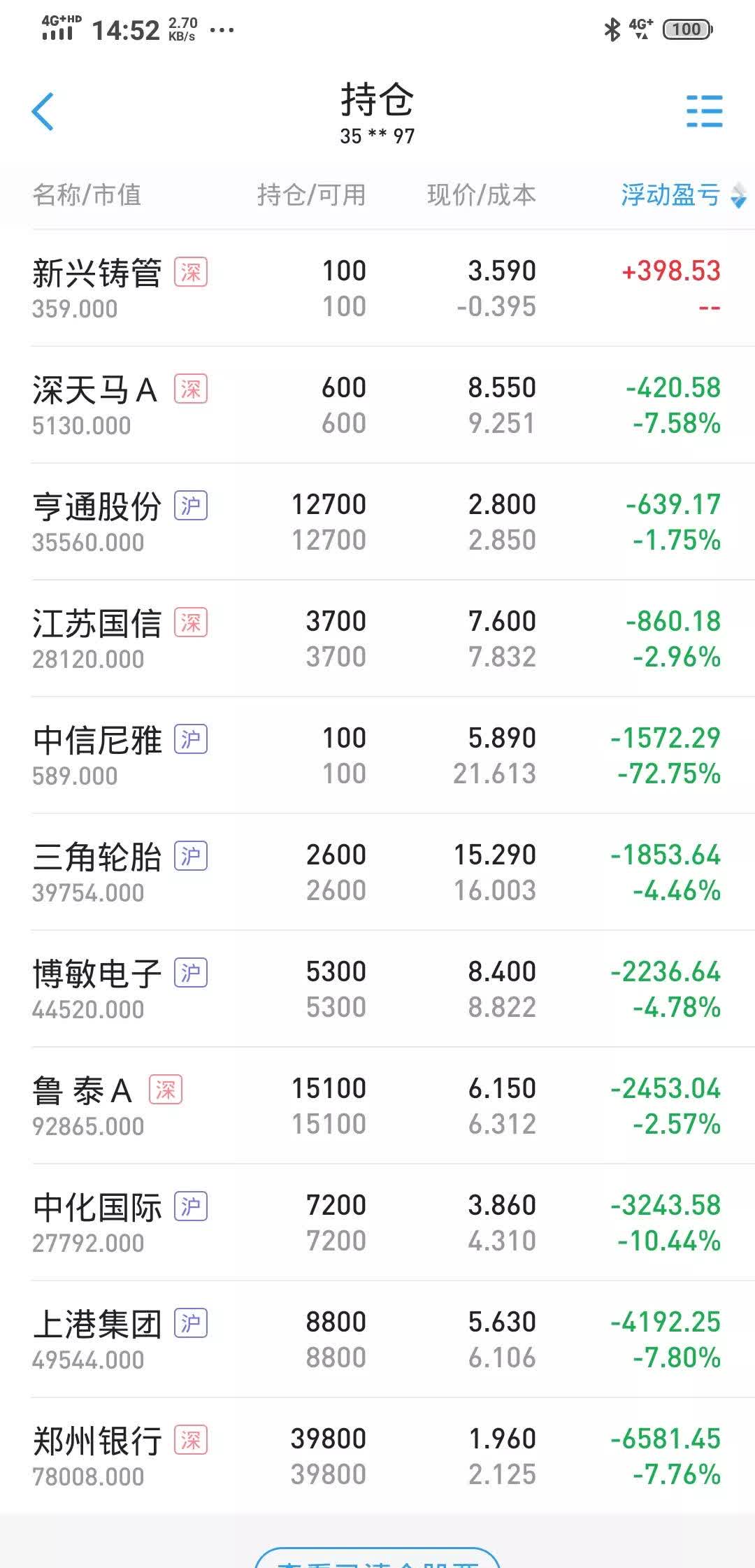险资大力加仓股票:上半年净买入6400亿元,环比增长78%