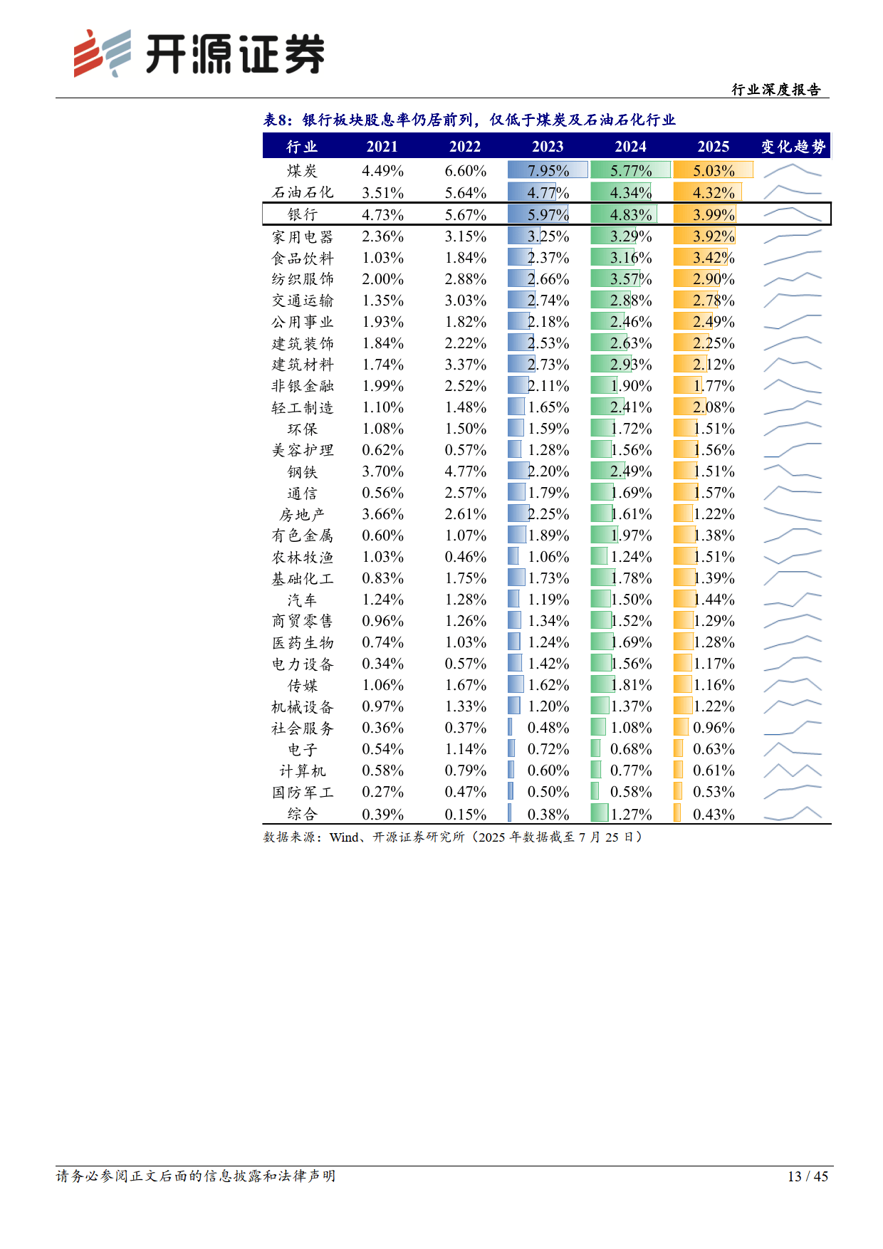 险资大力加仓股票:上半年净买入6400亿元,环比增长78%