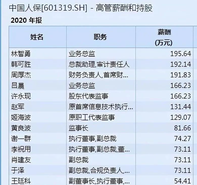 人保服务 ,人保财险 _2024年亚克力行业发展现状、竞争格局及未来发展趋势分析