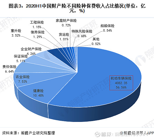人保伴您前行,人保财险 _LED照明行业现状与发展趋势分析2025