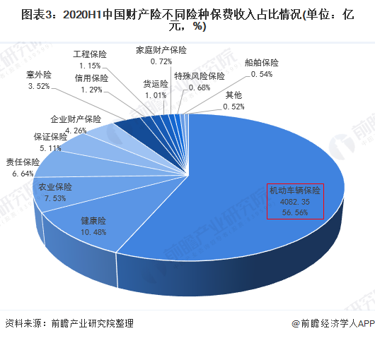 人保伴您前行,人保财险 _LED照明行业现状与发展趋势分析2025