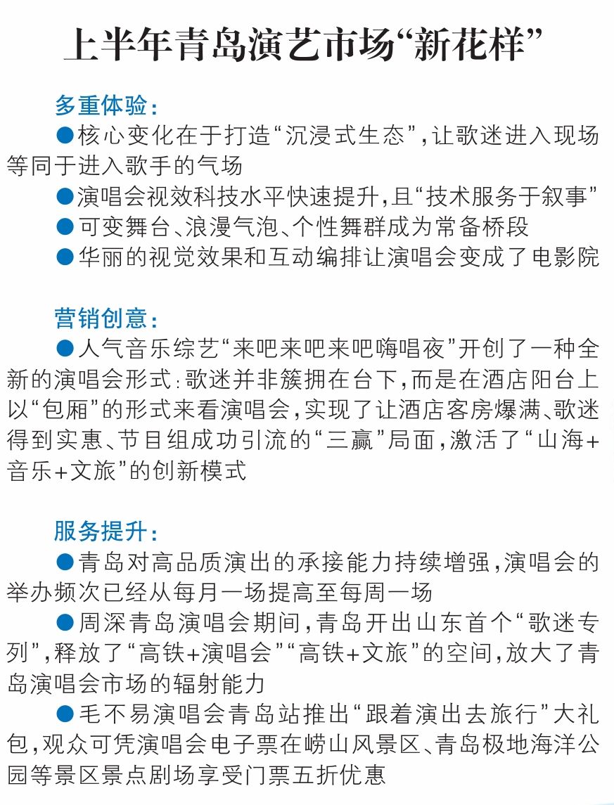 2025年中国文化娱乐产业分析：演唱会对酒店行业与城市经济的延伸影响分析_人保服务 ,人保财险 