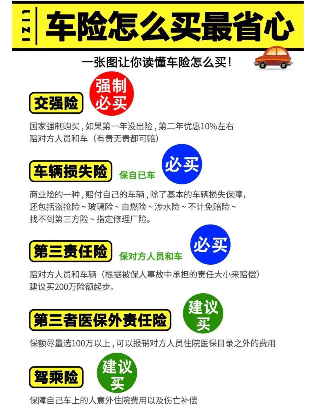 人保车险   品牌优势——快速了解燃油汽车车险,人保财险政银保 _2024年中国铁路建设行业发展现状、竞争格局及未来发展趋势分析