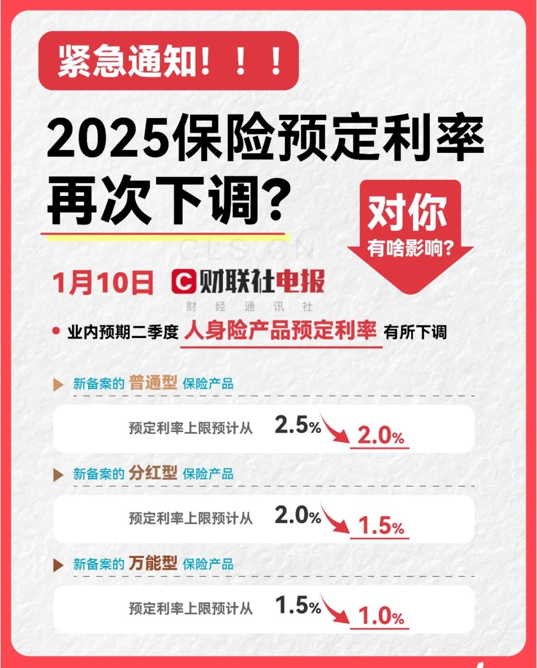 新零售行业2025-2030：从流量争夺到场景深耕的范式转移_人保服务 ,人保护你周全