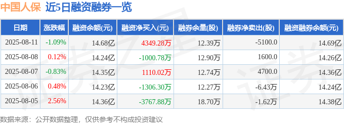 智能交通行业现状与发展趋势分析2025_人保服务,人保财险 