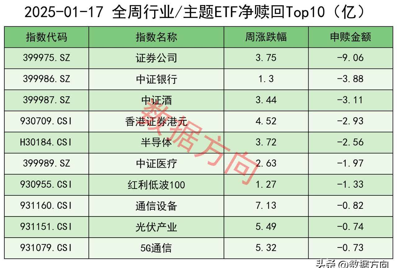 超半数保险机构看好下半年A股市场 股票成首选投资资产