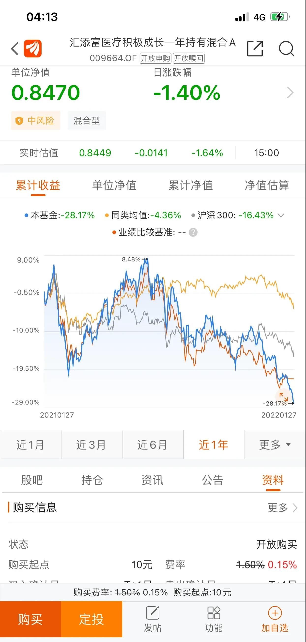 次新基金积极建仓入市 基金经理提示波动风险