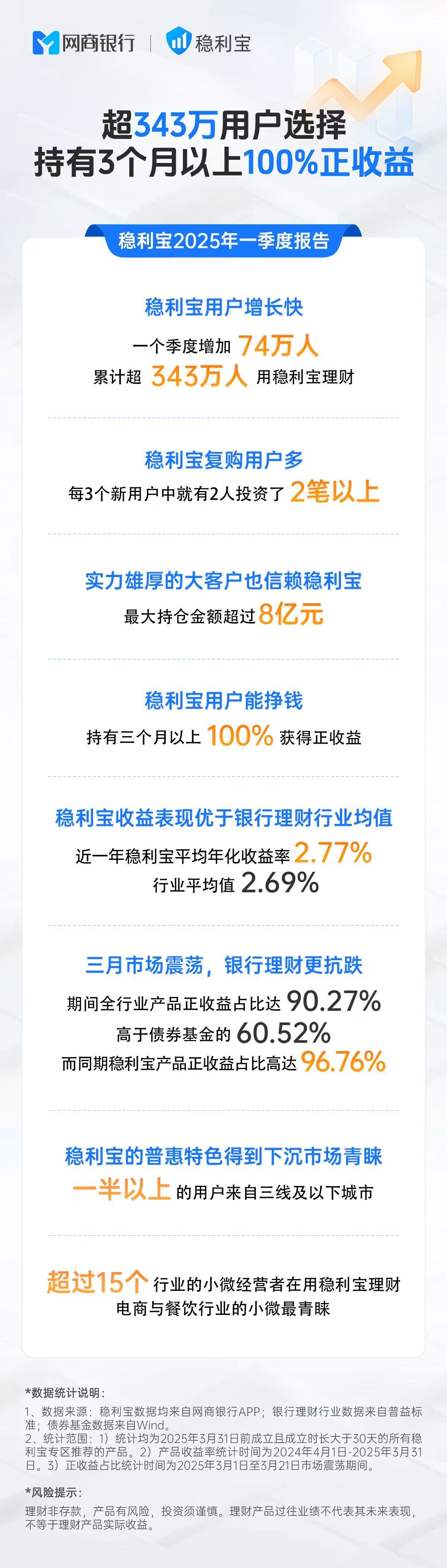 超半数保险机构看好下半年A股市场 股票成首选投资资产