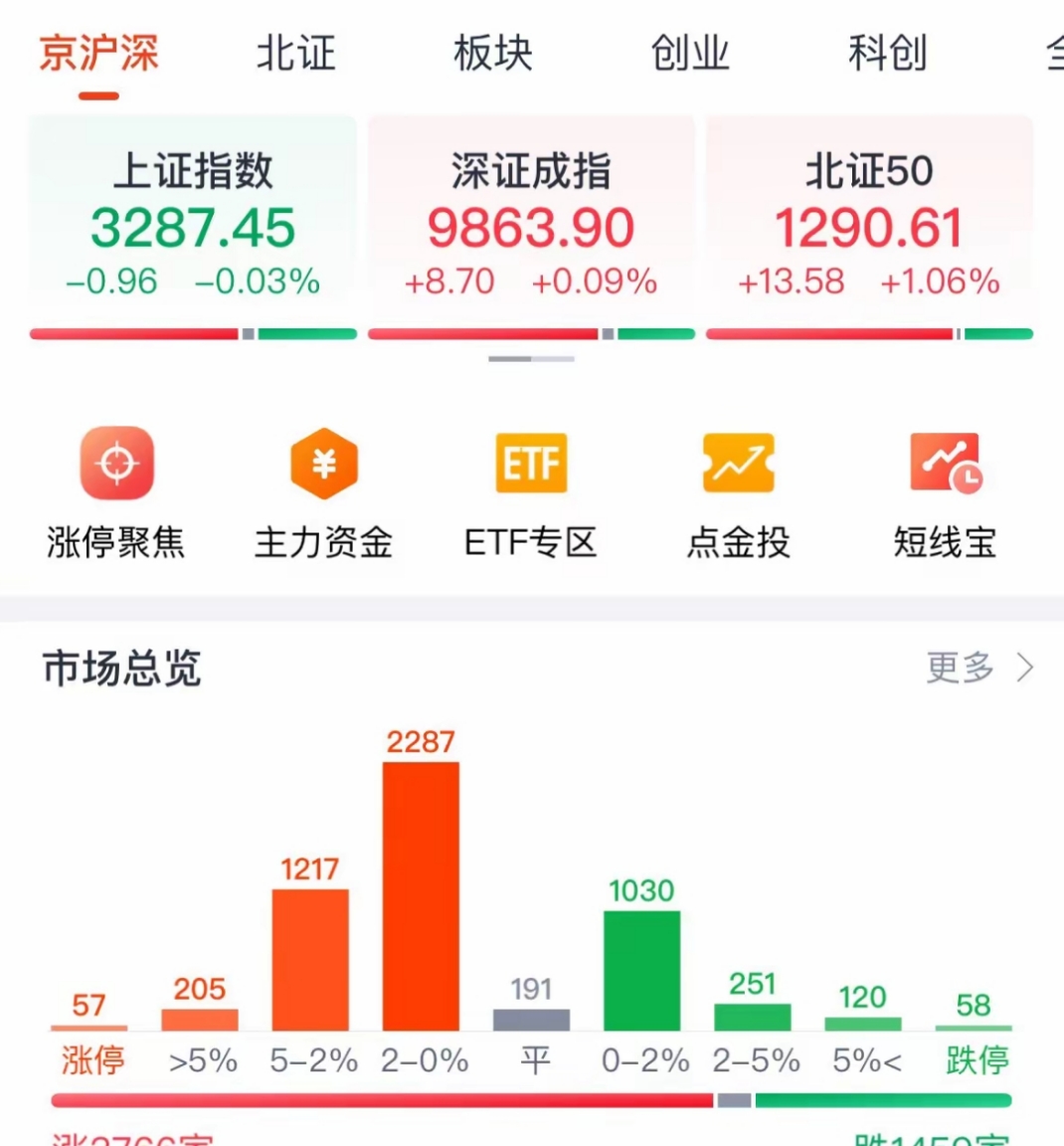 慢牛行情险资热衷银行股 驱动银行板块估值修复