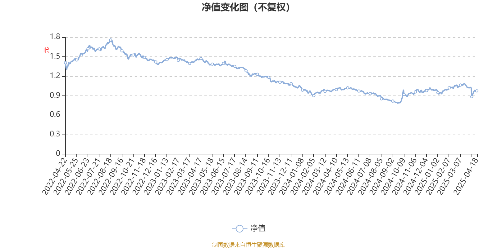 保险有温度,人保有温度_2025中国代餐行业市场全景调研及供需格局、未来前景分析