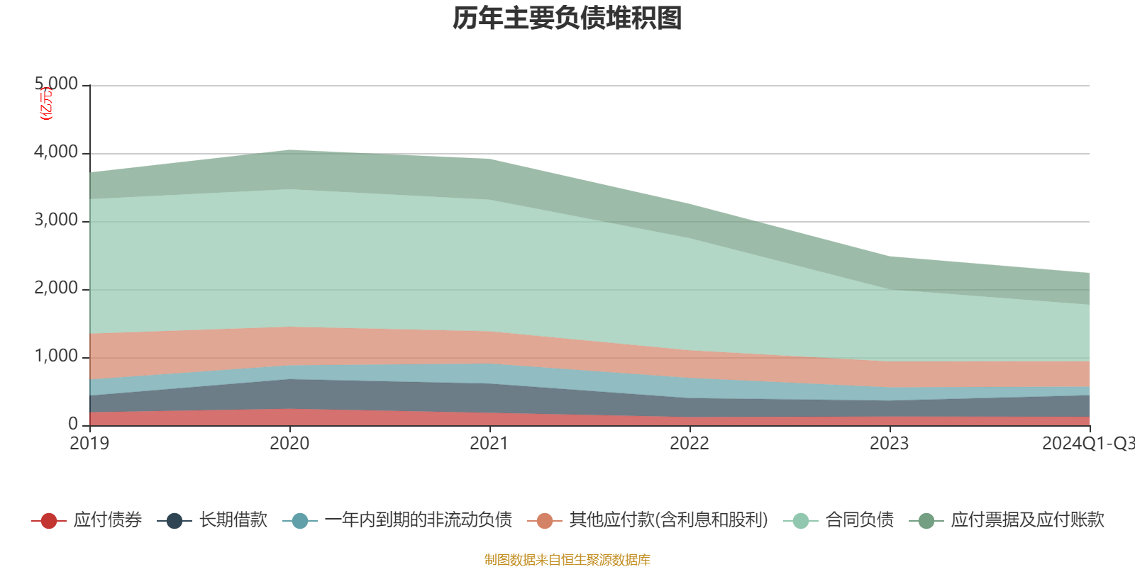 陕西华达换手率41.31%，机构净卖出2821.96万元，深股通净卖出5497.48万元