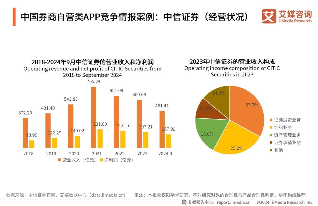 陕西华达换手率41.31%，机构净卖出2821.96万元，深股通净卖出5497.48万元