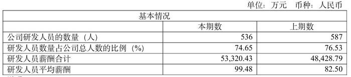 “A+H”模式成中企国际化重要资本路径