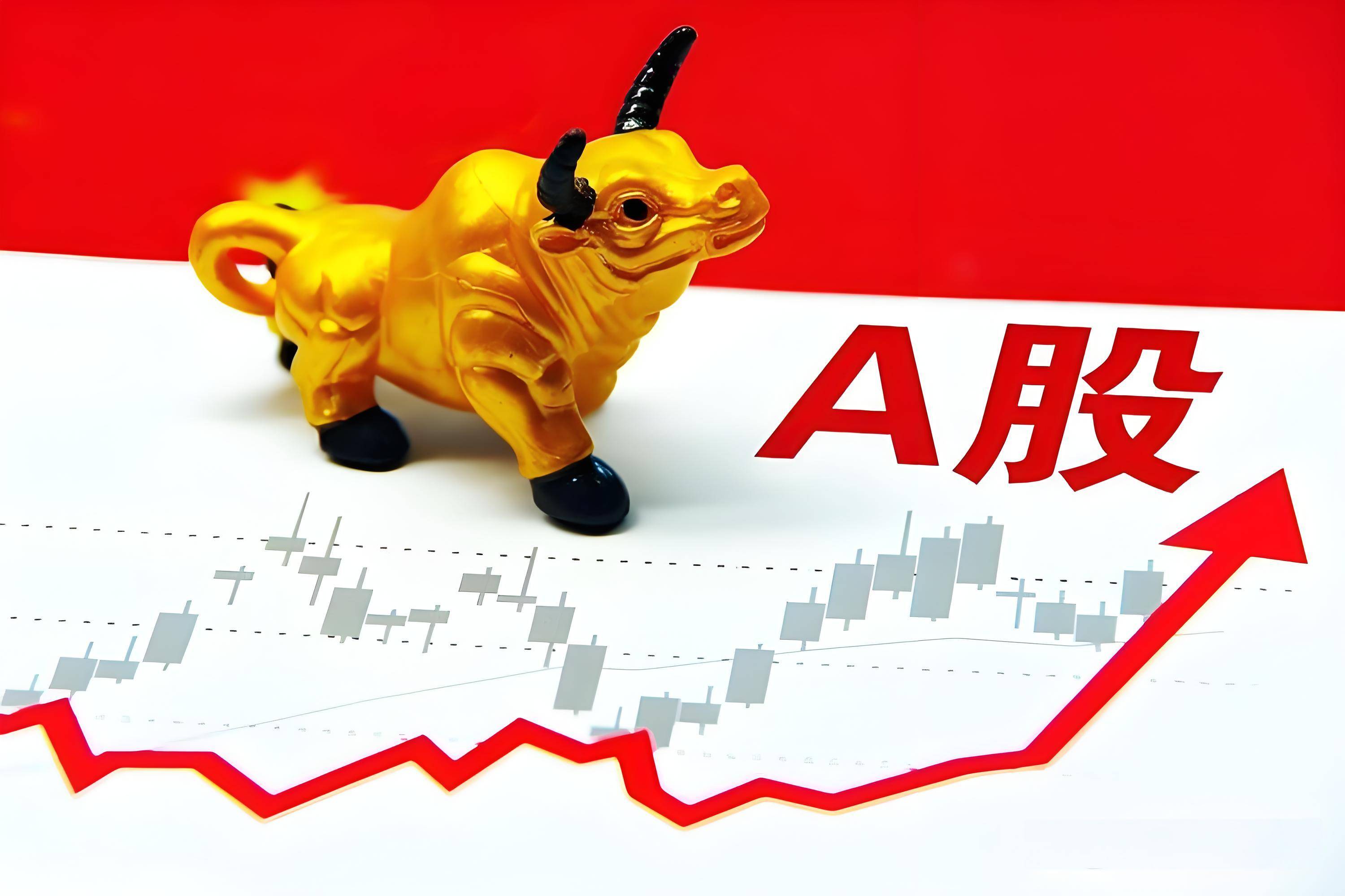 A股，新常态！多家上市公司首次中期分红