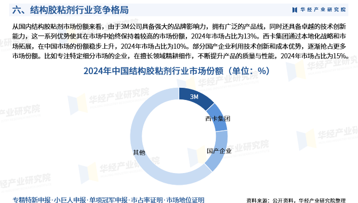 2025教育信息化行业现状与发展趋势及前景预测分析_人保财险 ,人保有温度