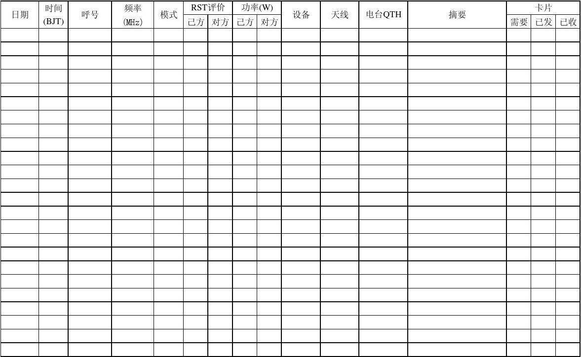 工信部：批量颁发空间无线电台执照和无线电频率使用许可，支撑我国低轨星座高效建设和快速发展