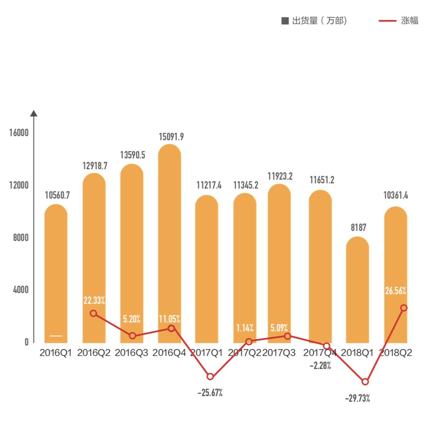 “消费降级”时代，杭州购物中心行业凭什么逆势增长?_人保伴您前行,人保有温度