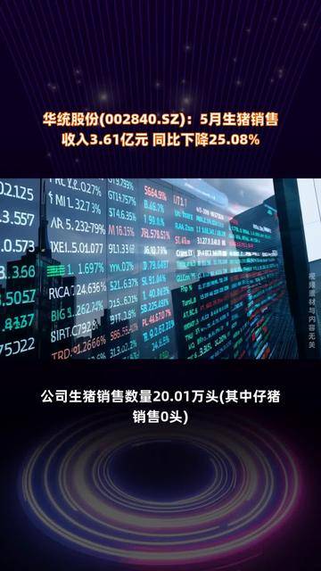 华统股份(002840)2025年中报简析:营收净利润同比双双增长,应收账款上升