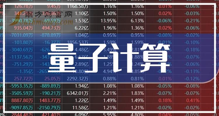 杭州联合银行股权变更获批，浙江省国贸集团、浙江东方持股比例增至6.06%、3.94%