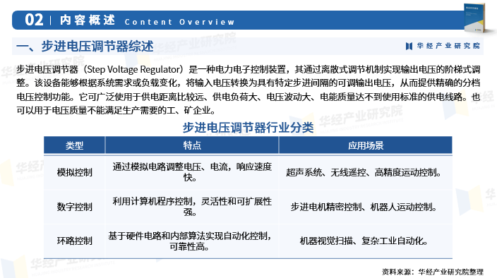 拥有“如意行”驾乘险，出行更顺畅！,人保财险 _通信行业现状与发展趋势分析2025