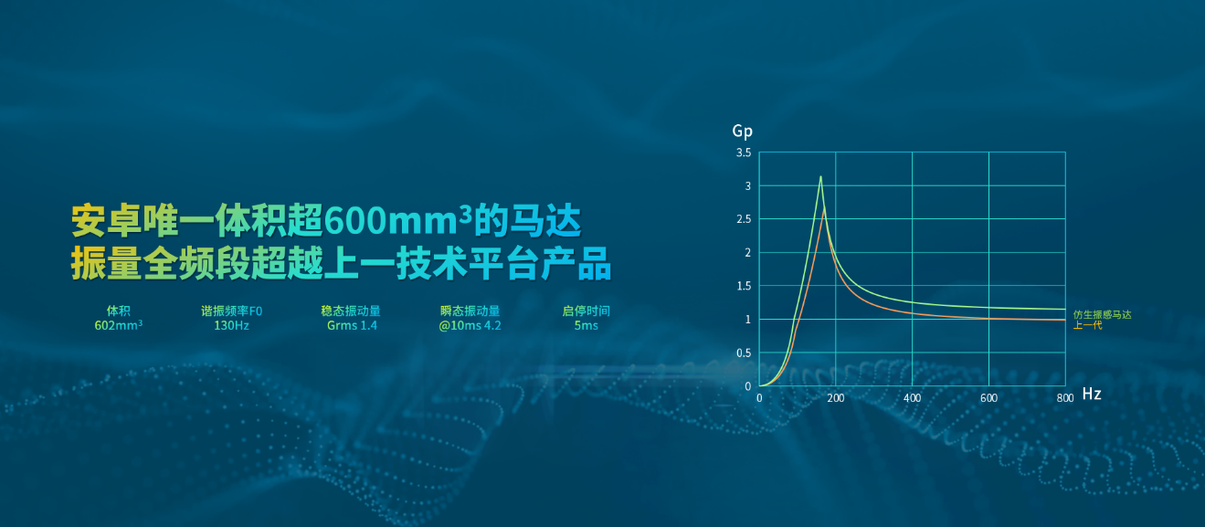瑞声科技半年净利飙升六成，光学与结构件撑起新增长曲线