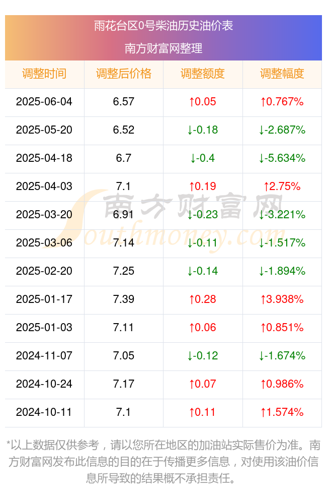 8月27日重要资讯一览