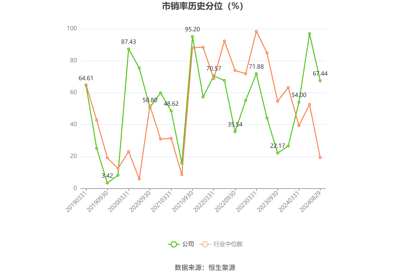 苏农银行2025年上半年净利润同比增长5.23%，拟每股派发0.09元