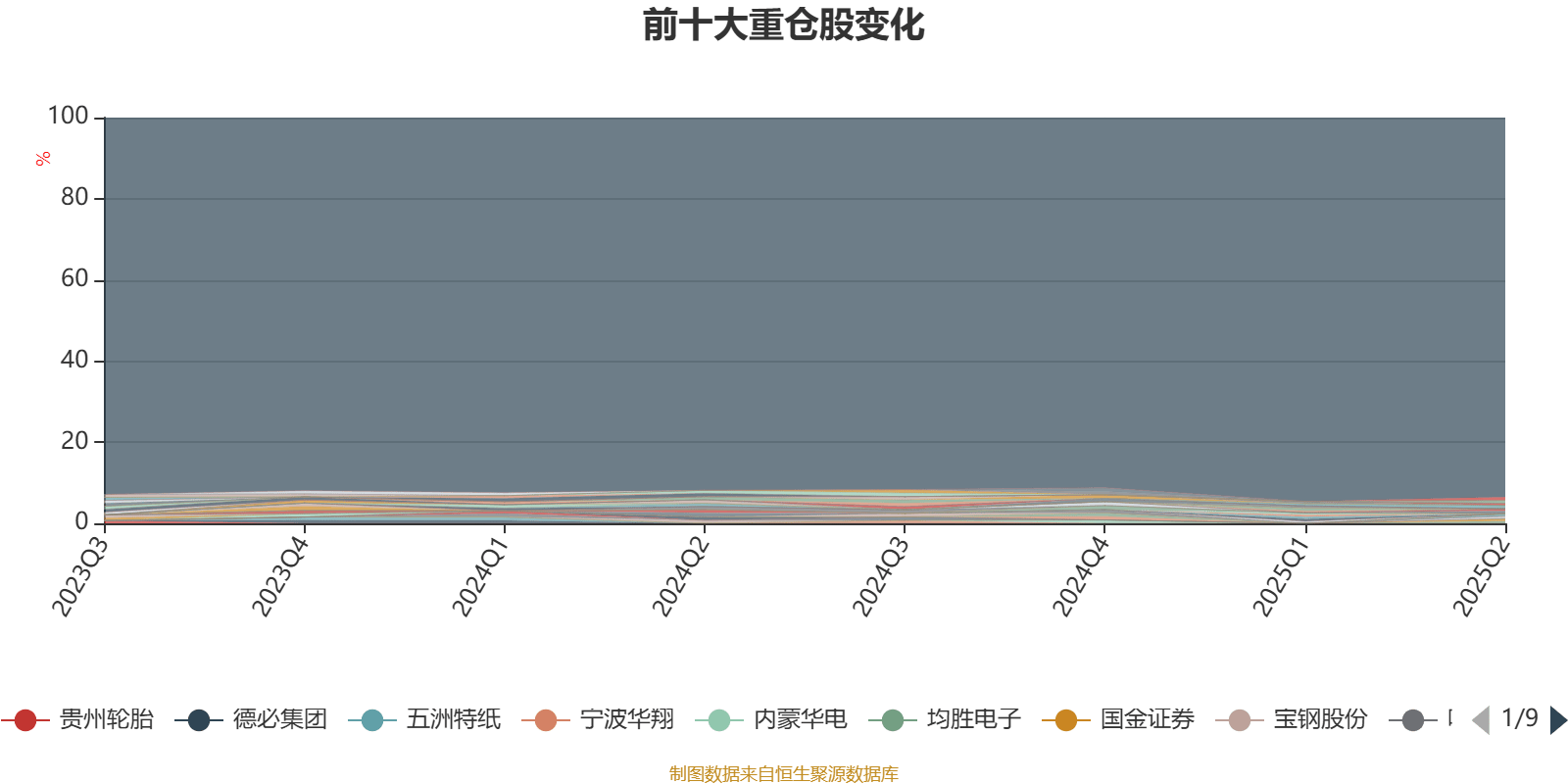 子公司铜产销大增 中信金属上半年净利润增长三成