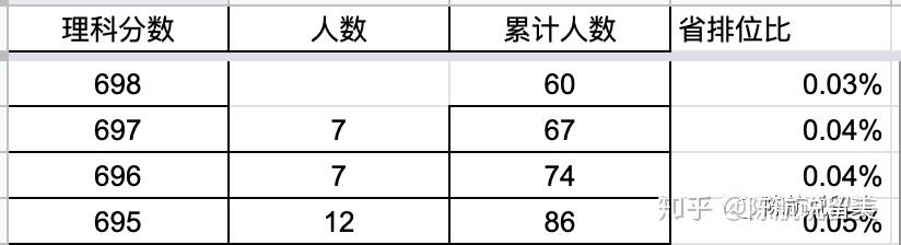 海新能科：截至8月20日公司股东人数为46,224名