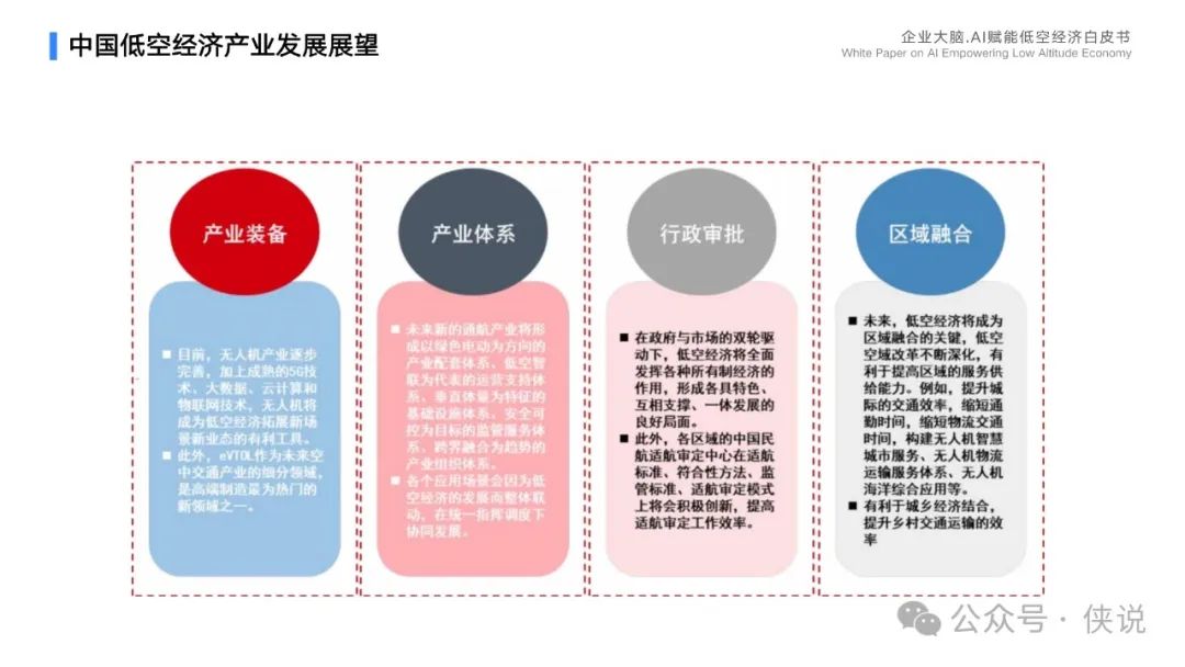 中交设计发布2025年中报：科技赋能提速，低空经济与海外业务共振增长