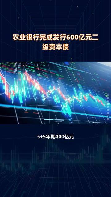 银行发行科创债规模已达2273亿元