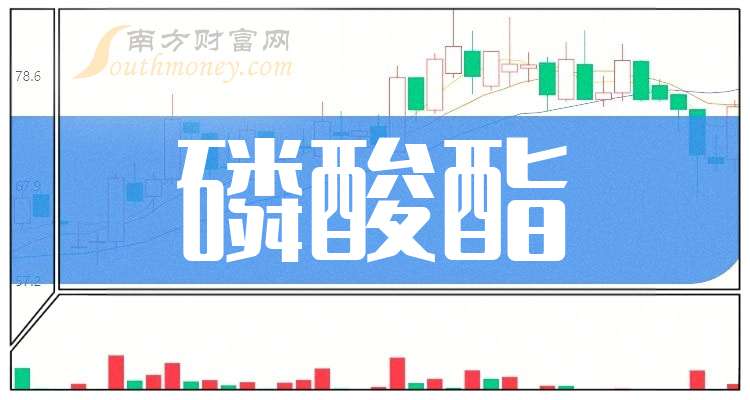 紫金银行：上半年实现净利润9.12亿元，同比增长0.12%